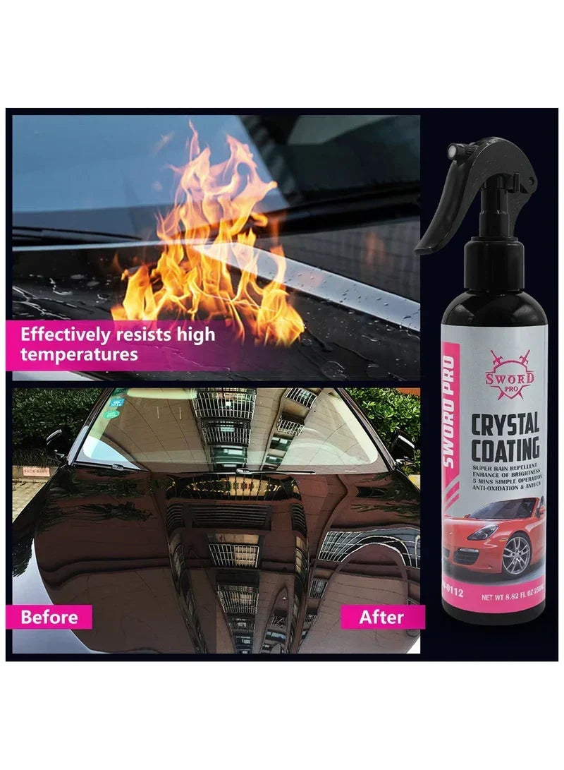 Coating Agent Car